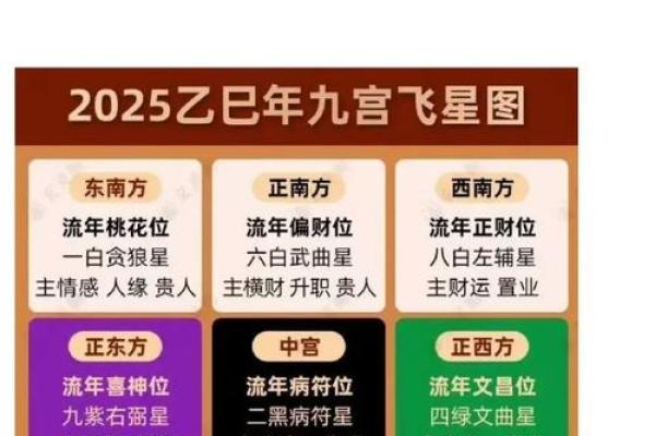 2026年八字事业机遇：哪些行业最旺你？