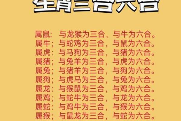 2026年财运最旺的5个身高生肖组合