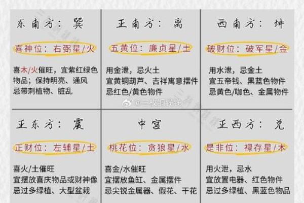 2026年八字流年命宫:守护星详解! 2026年八字流年命宫:守护星详解!