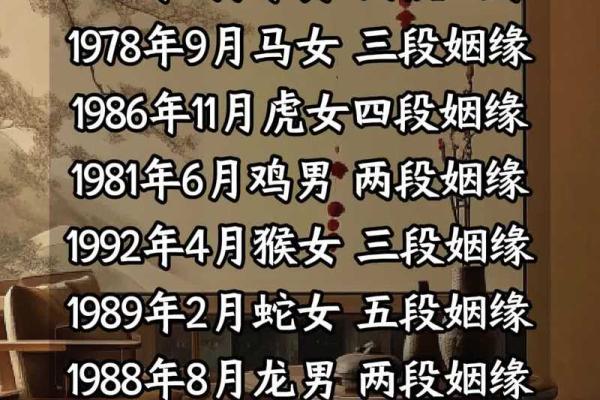 2026年姻缘受阻的3个风水格局