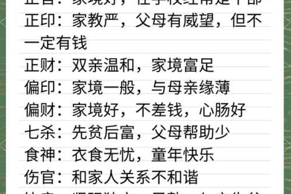 命理分析：2026年最适合教育培训的5个八字