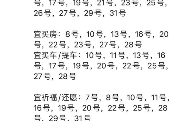2026年3月开业最佳日子