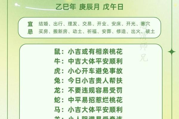 2026年十二生肖流年节气：重要节点