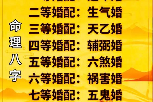 八字看婚恋:2026年你的正缘特征 八字看婚恋:2026年你的正缘特征
