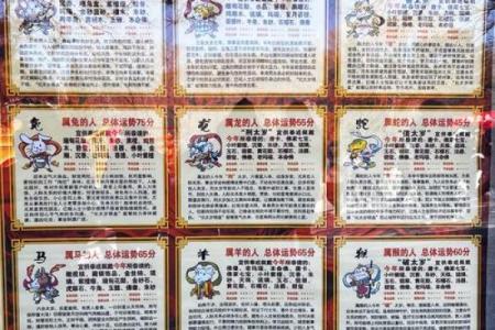 2026年财运最旺的5个身高生肖组合