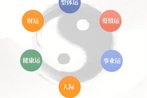 2026年姻缘提升秘法:3招让异性主动追求 2026年姻缘提升秘法:3招让异性主动追求