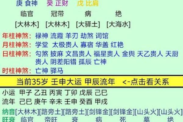八字看2026年子女运：这3种命格易得贵子！