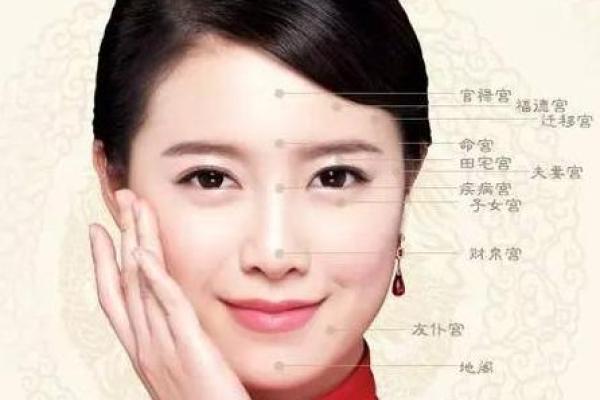 面相速成:春节相亲如何一眼看透对方人品 面相速成:春节相亲如何一眼看透对方人品