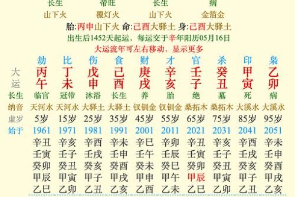 命理预警:2026年这3个月最适合转型 命理预警:2026年这3个月最适合转型