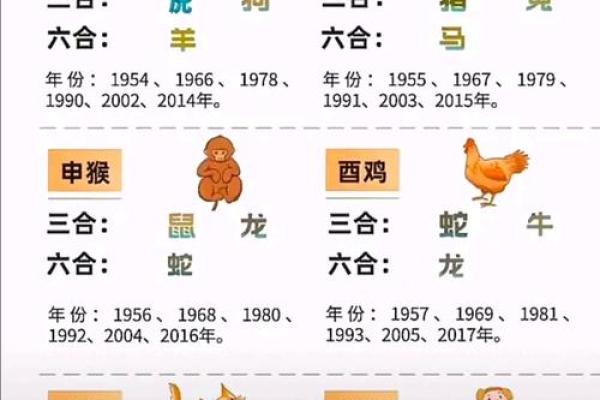 忙忙碌碌是什么生肖 忙忙碌碌代表哪个生肖 忙忙碌碌是什么生肖 忙忙碌碌代表哪个生肖