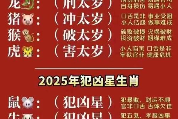 2026年最可能遇扶弟魔的3个生肖男 2026年最可能遇扶弟魔的3个生肖男