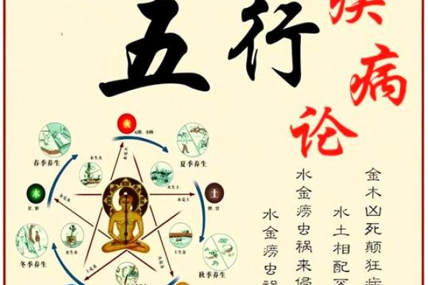 八字看2026年健康养生:哪些方法最适合你? 八字看2026年健康养生:哪些方法最适合你?