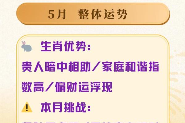 2026年最旺财的5个生肖：做生意必发