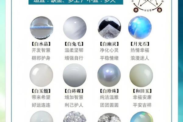 2026年财库守护宝石：这5种最有效