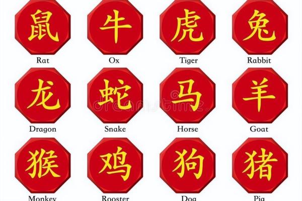 忠厚老实最吃苦的生肖 哪个生肖最老实肯干适合合作