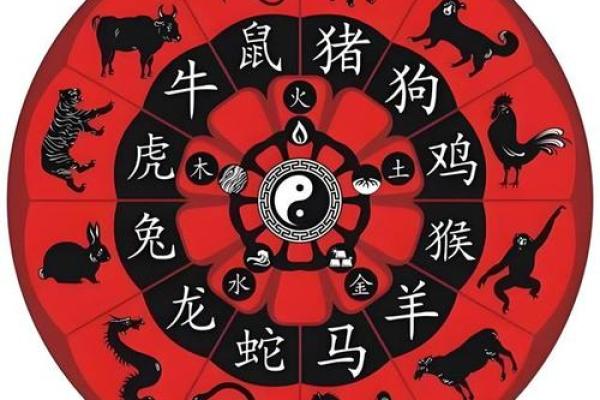 “六神无主”打一个生肖动物 六神无主指什么生肖动物 “六神无主”打一个生肖动物 六神无主指什么生肖动物