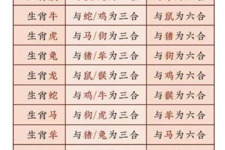 “软弱无力”打一最佳准确生肖 软弱无力猜生肖谜底是什么