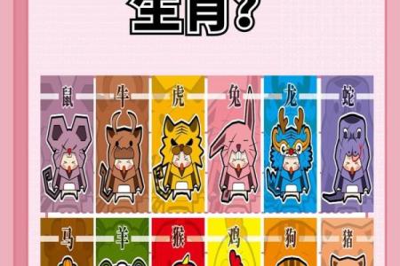 2026年最可能遇扶弟魔的3个生肖男