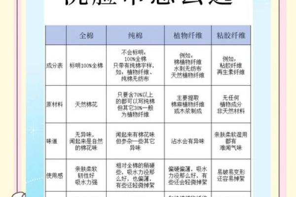 2026年搞钱毛巾指南:用这个颜色洗脸提升财运 2026年搞钱毛巾指南:用这个颜色洗脸提升财运