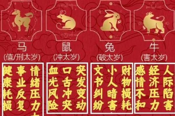 八字看2026年健康预警：哪些部位要当心？