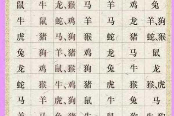 铁石心肠是什么生肖 铁石心肠对应的生肖 铁石心肠是什么生肖 铁石心肠对应的生肖