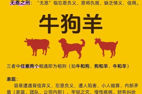 “无本生意”是代表哪个生肖 无本生意指什么生肖