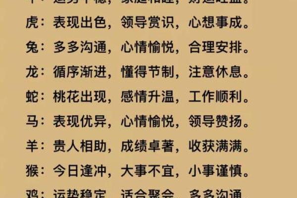 2026年财运受阻的5个生肖组合