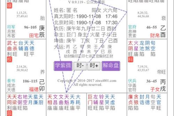2026年八字流年命盘:紫微斗数详细解读! 2026年八字流年命盘:紫微斗数详细解读!