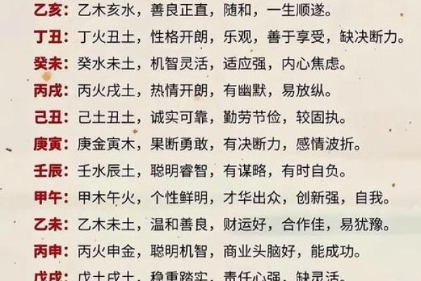 八字日主强弱测试：2026年能量指数！