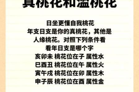 春节脱单秘籍：佩戴这些开运饰品提升桃花运