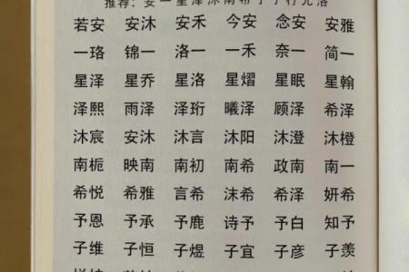 春雨沥沥是什么生肖 春雨沥沥对应的生肖查询