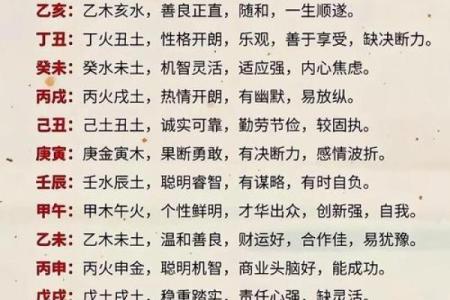 八字日主强弱测试：2026年能量指数！