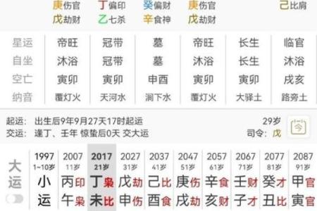 2026年八字事业方向：天命职业测试！
