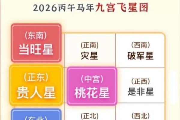 2026年最会赚钱的5个生肖组合