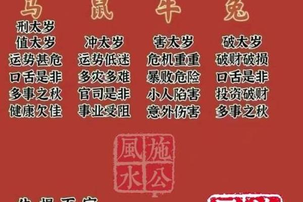 害太岁防骗指南：2026年属猴人必设3道防线