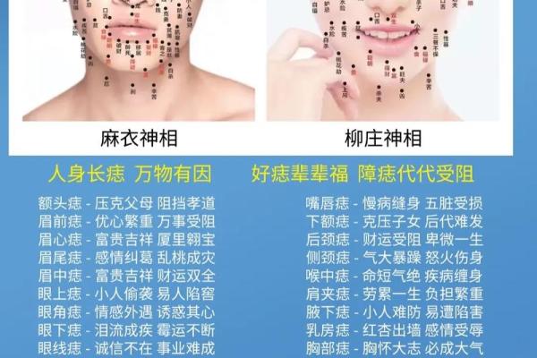 2026年姻缘受阻的5个痣相位置