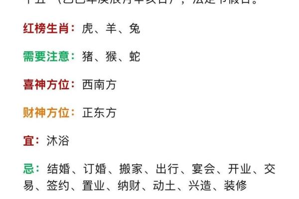 2026年属虎人感情运：单身者何时脱单？