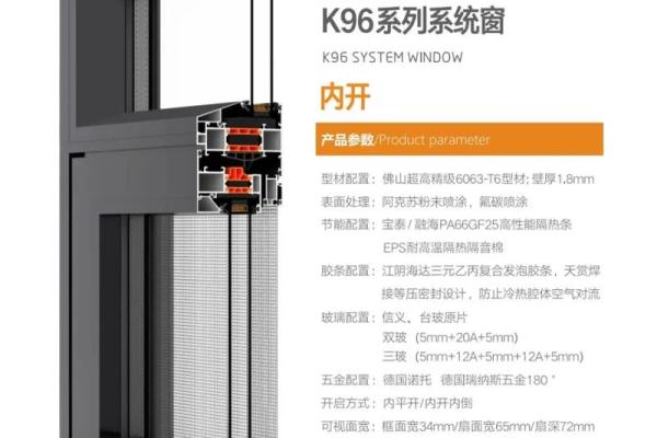 门窗比例指南:2026年开合 门窗比例指南:2026年开合