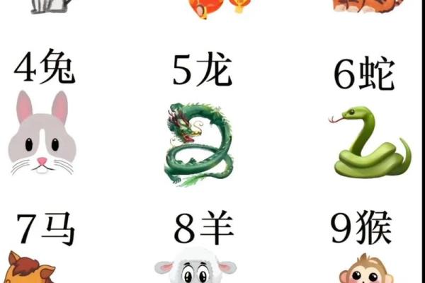 青云有路是什么生肖 青云有路打一动物生肖