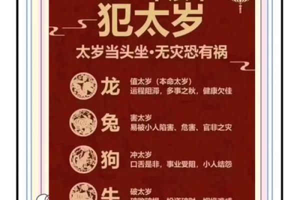 2026年十二生肖流年太岁:化解方法大全 2026年十二生肖流年太岁:化解方法大全