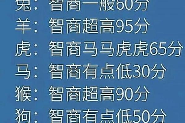 其貌不扬是什么生肖 其貌不扬指哪个生肖 其貌不扬是什么生肖 其貌不扬指哪个生肖