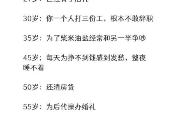 命理测试：春节你被催婚的焦虑指数