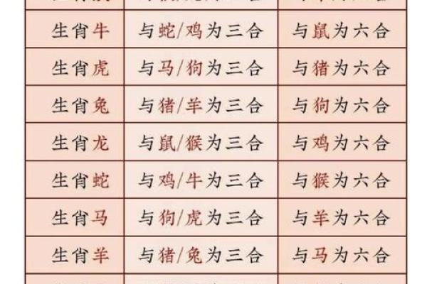 “以旧换新薄云天”打一个生肖动物 以旧换新打一生肖谜底 “以旧换新薄云天”打一个生肖动物 以旧换新打一生肖谜底