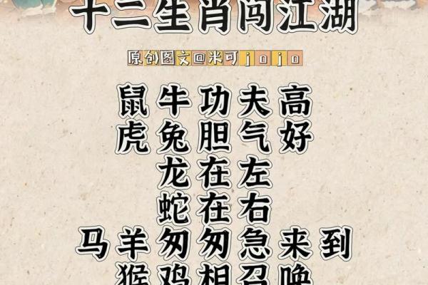 喧嚣一时是什么生肖 喧嚣一时打一生肖答案 喧嚣一时是什么生肖 喧嚣一时打一生肖答案