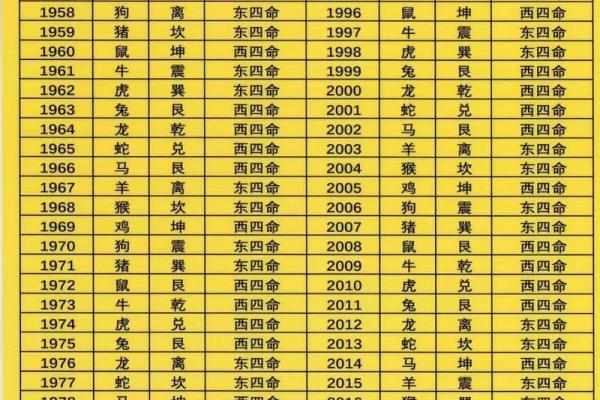 仗义忠臣是什么生肖 仗义忠臣对应生肖查询 仗义忠臣是什么生肖 仗义忠臣对应生肖查询