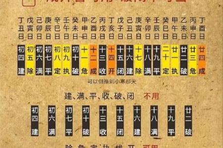 2023年最新万年历黄历：黄道吉日查询，宜忌事项一目了然