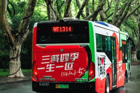 2026年最佳求财城市：这些地方财运最旺