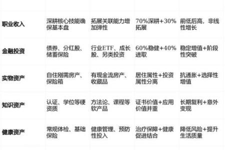 2026年最适合股票投资的3个生肖