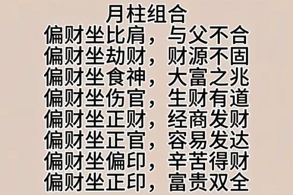 八字看2026年偏财时机：中奖月份！