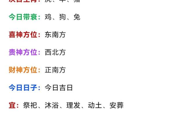 生肖运势：春节前后最容易遇贵人的属相